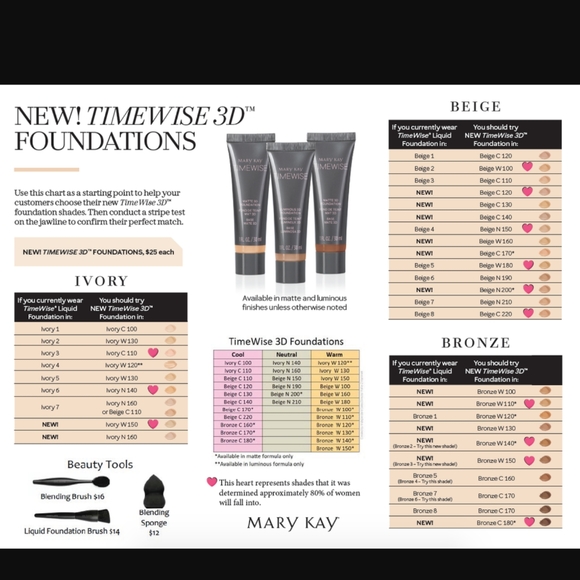 [mary kay]Timewise Matte 3D Foundation (oily skin) - Picture 5 of 5